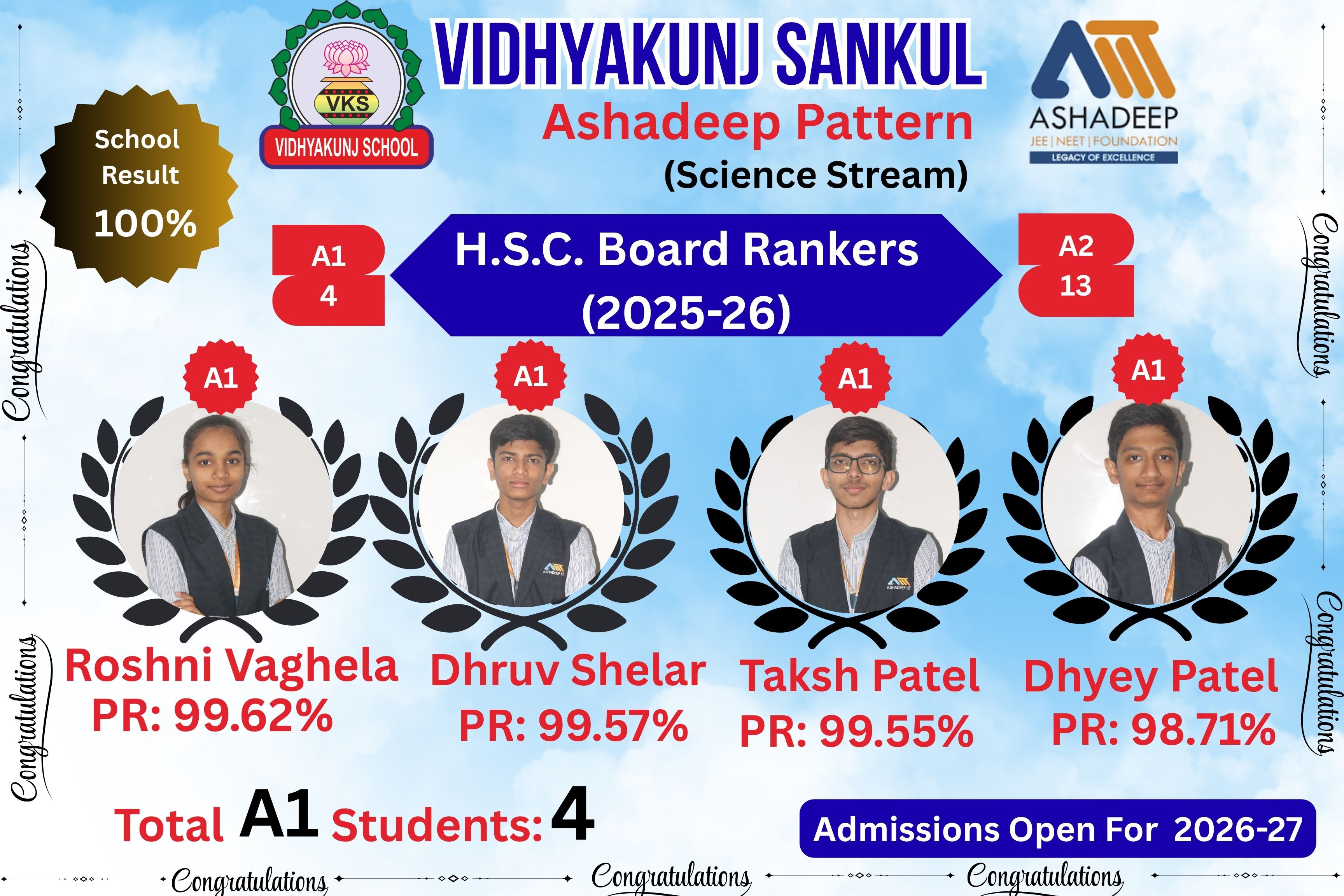 RESULT